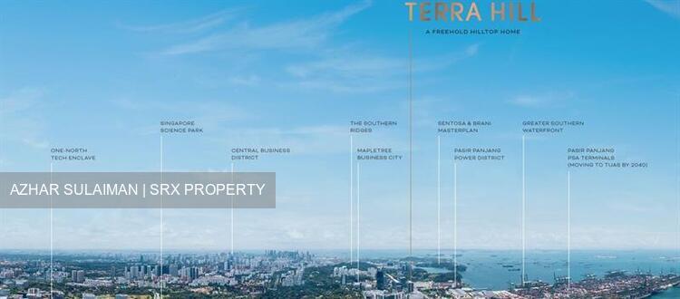 Terra Hill (D5), Apartment #432545101